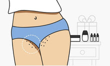 Load image into Gallery viewer, Sweet Escape Ingrown Treatment Oil
